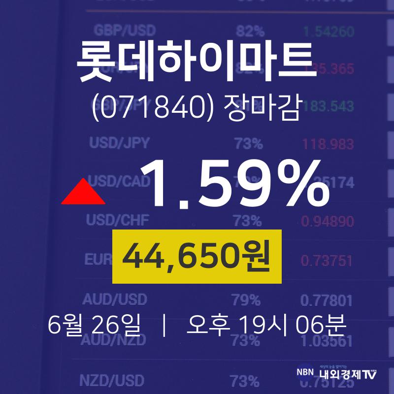 [특징주 매매동향] 6월 26일 롯데하이마트 44650원으로 장 마감