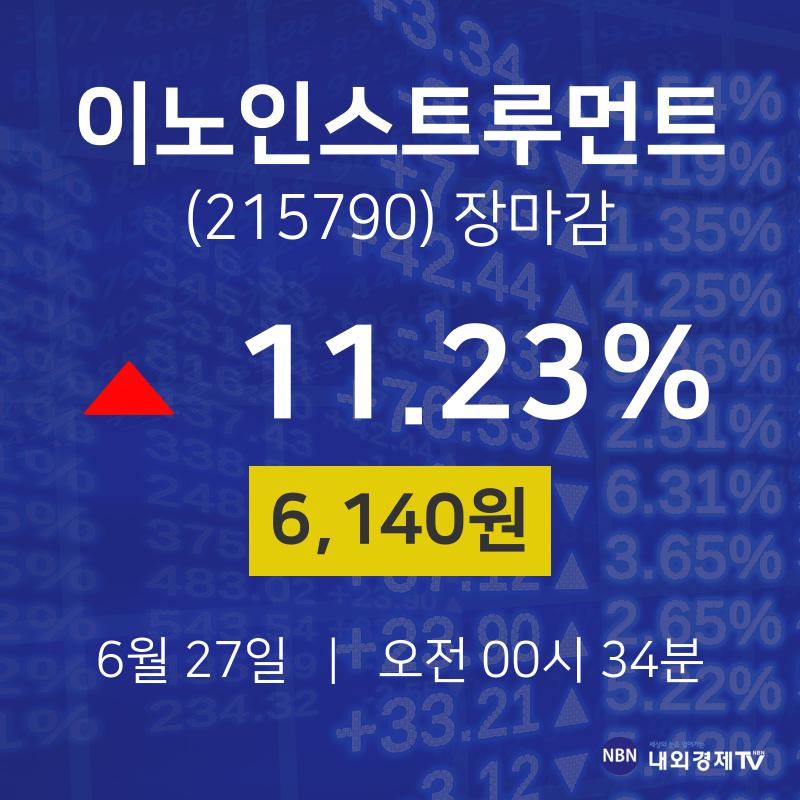 [상장주 종목정보]  27일 이노인스트루먼트 마감증시 6140원...