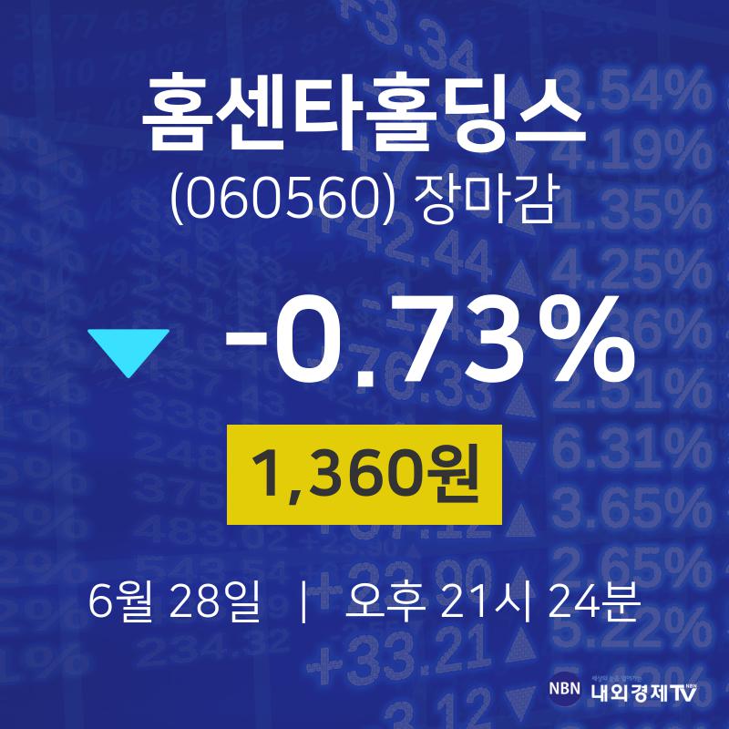 [인기주분석 종목정보] 6월 28일 홈센타홀딩스 1360원으로 장 마감