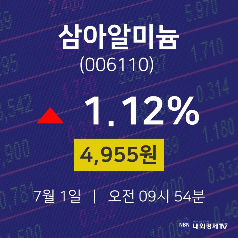 7월 1일 삼아알미늄 주식주가 4955원  1.12%
