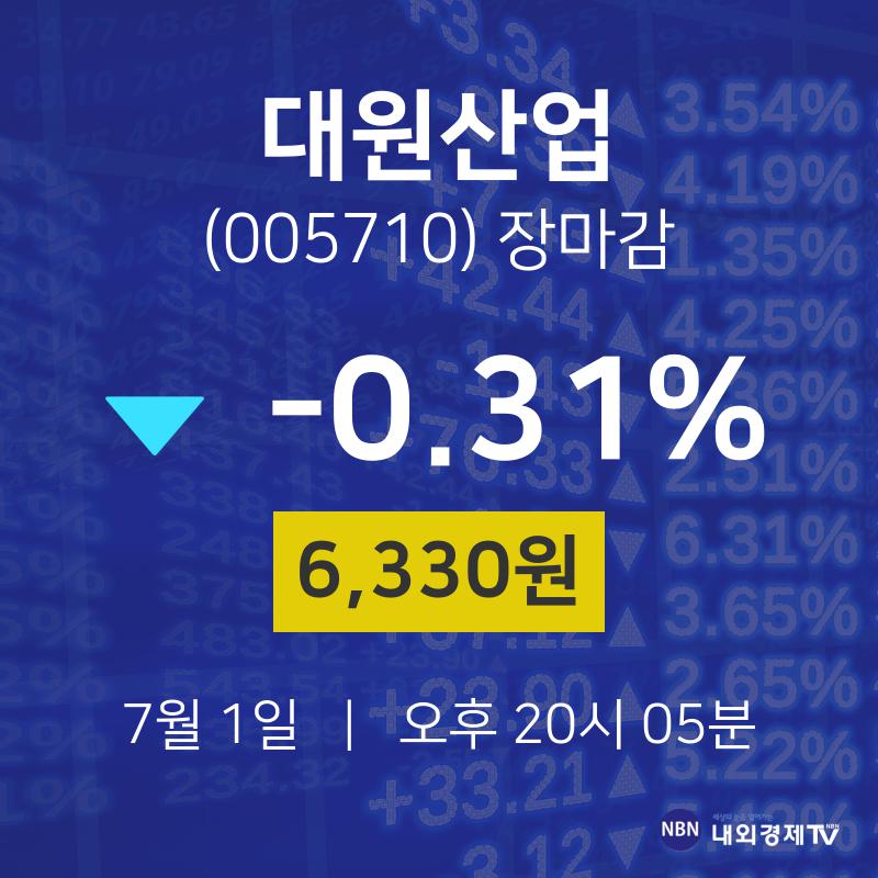 [특징주 주가정보]  1일 대원산업 마감증시 6330원...