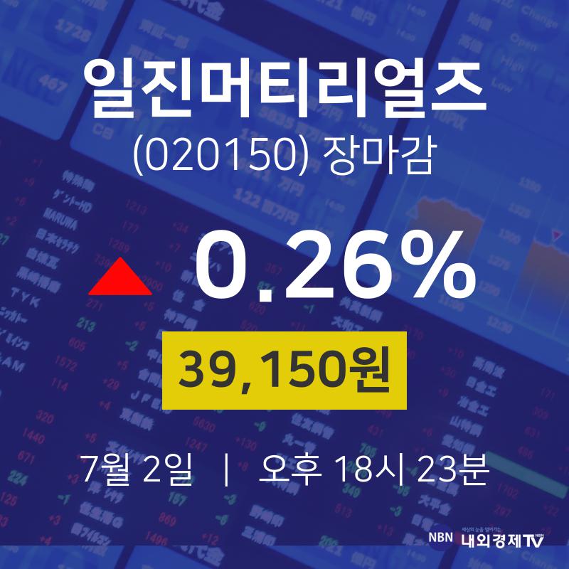 [인기주분석 매매동향]  2일 일진머티리얼즈 마감증시 39150원...