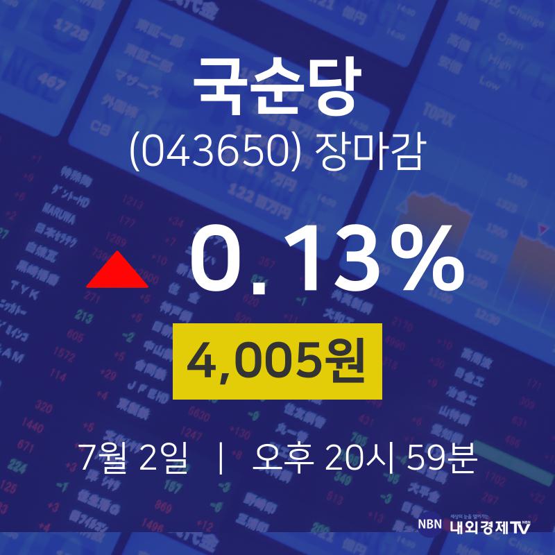 [특징주 주가정보]  2일 국순당 마감증시 4005원...