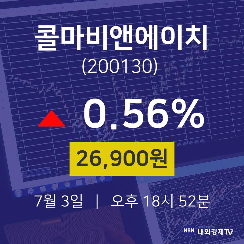 실시간증시 콜마비앤에이치 주가 3일  현재 26900원 