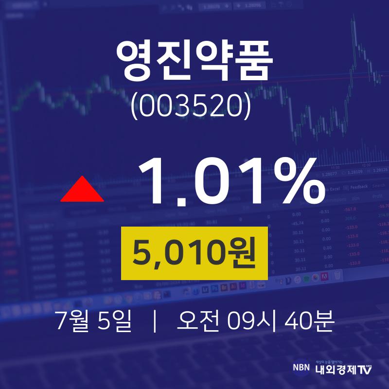 영진약품오늘주식시세  5일  현재 5010원 