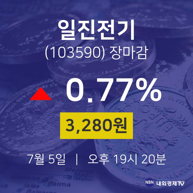 [상장주 주가정보]  5일 일진전기 마감증시 3280원...