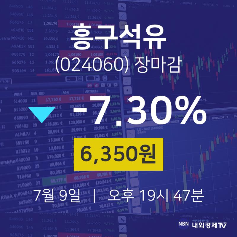 [특징주 주가정보]  9일 흥구석유 마감증시 6350원...