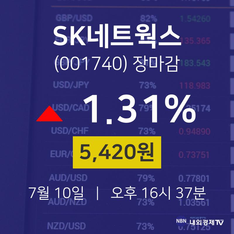 [인기주 종목정보] 7월 10일 SK네트웍스 5420원으로 장 마감