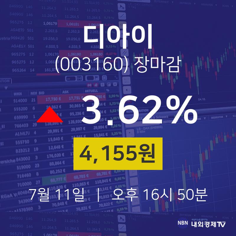 [특징주 종목정보]  11일 디아이 마감증시 4155원...