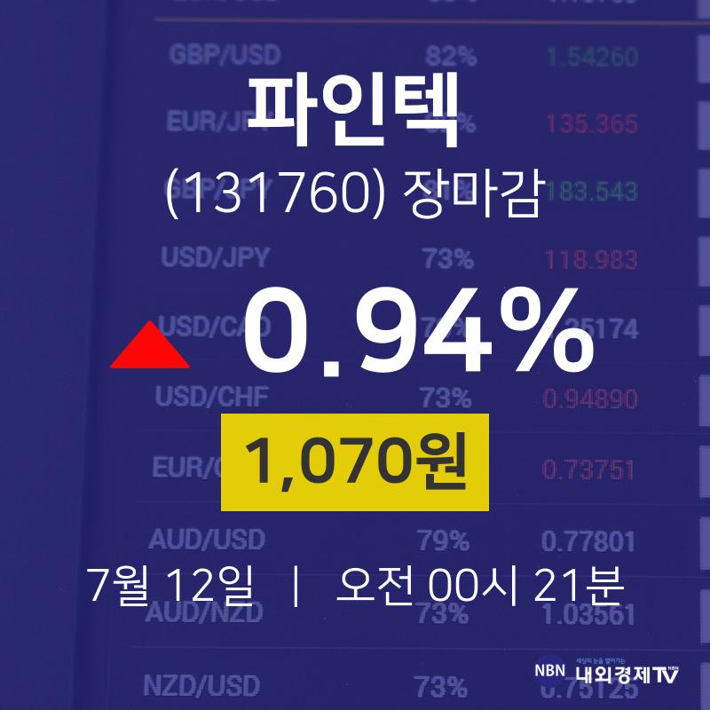 [특징주분석 매매동향] 7월 12일 파인텍 1070원으로 장 마감