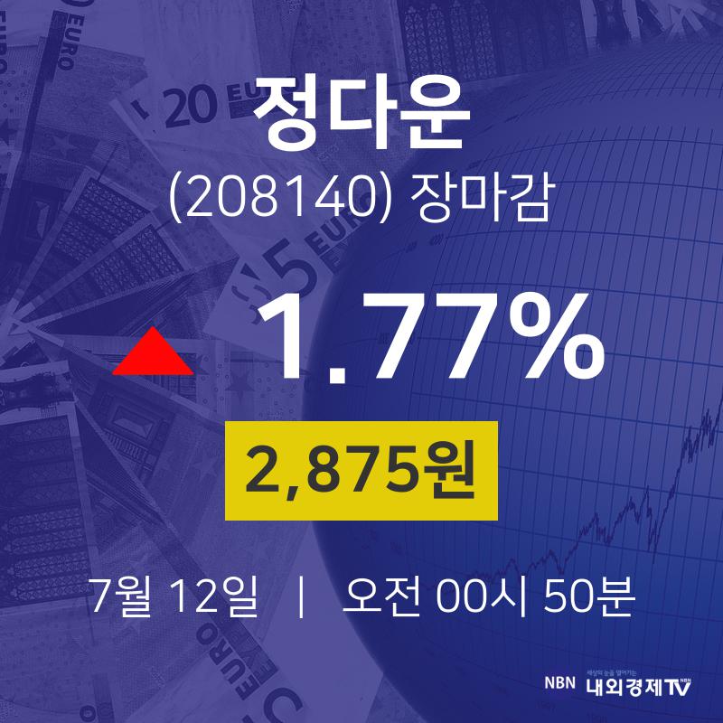 [인기주 종목정보]  12일 정다운 마감증시 2875원...