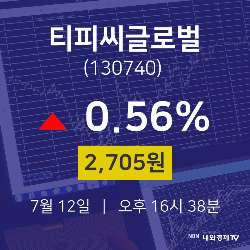 실시간증시 티피씨글로벌 주가 12일  현재 2705원 