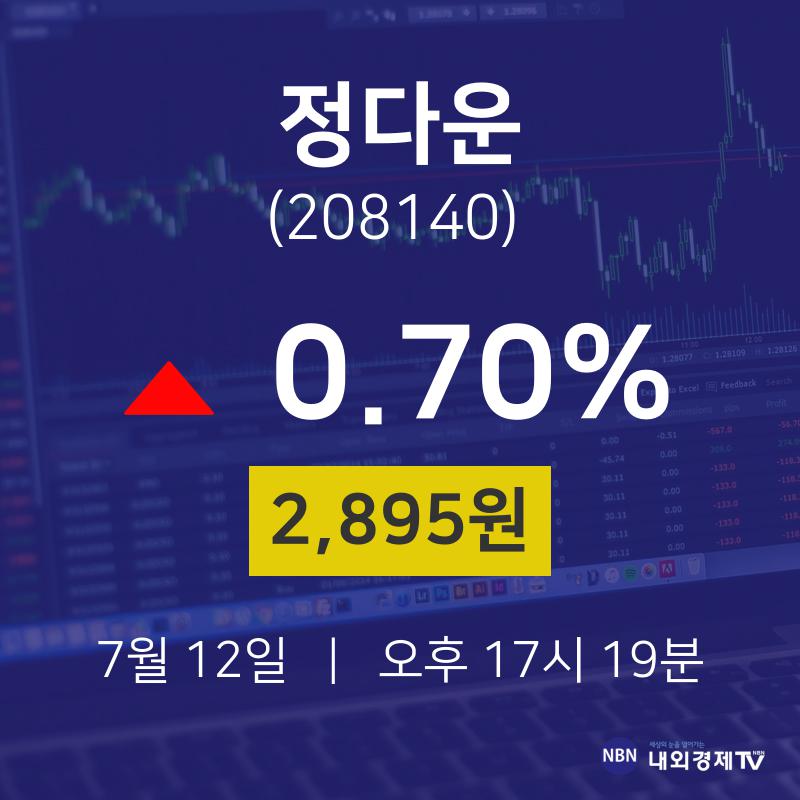 정다운오늘주식장  12일  현재 2895원 