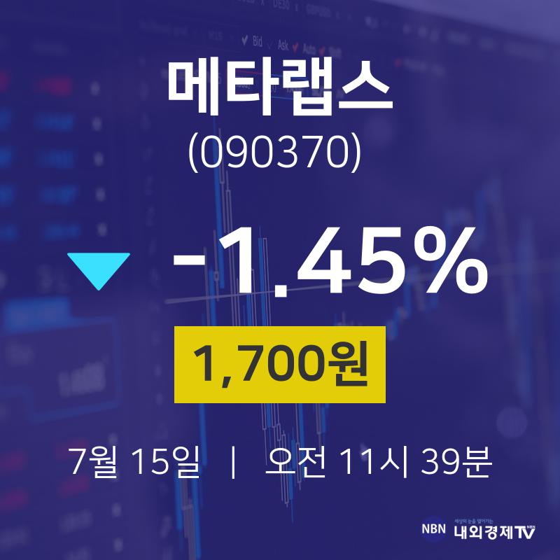 오늘주식시세 메타랩스 주가 15일  현재 1700원 