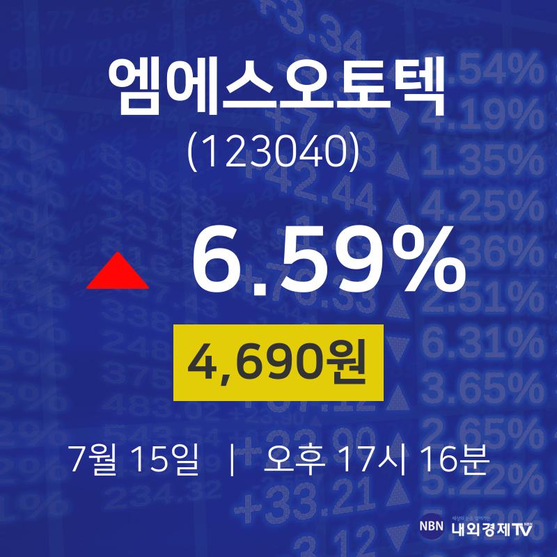 7월 15일 엠에스오토텍 주식장 4690원  6.59%