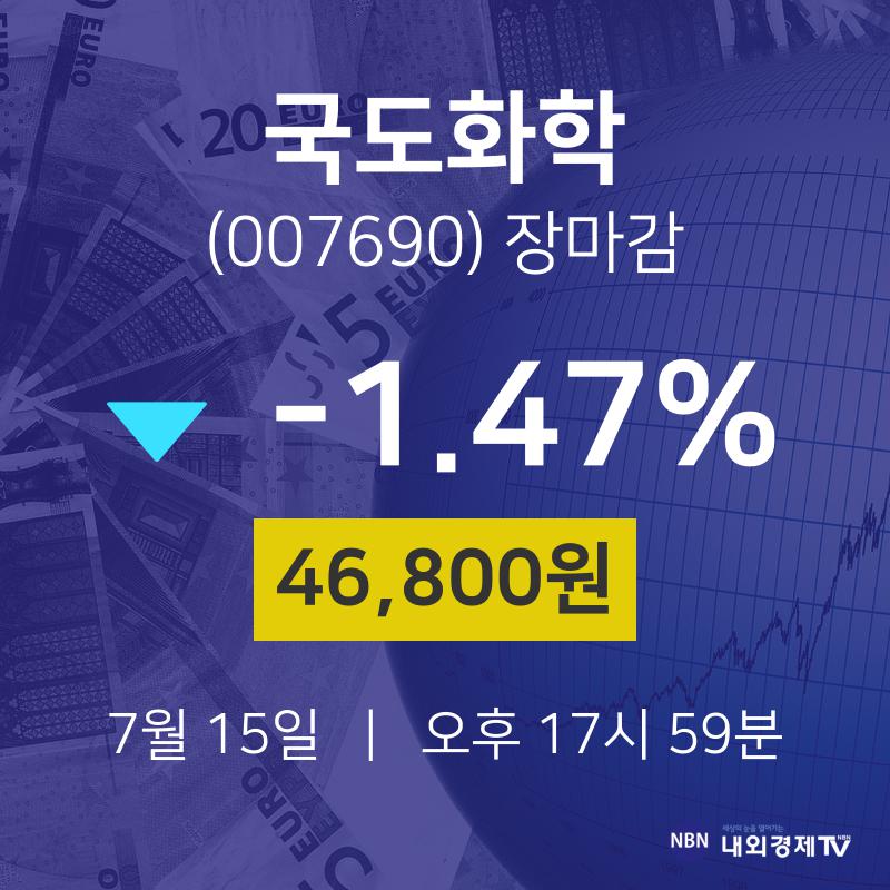 [특징주 주가정보]  15일 국도화학 마감증시 46800원...