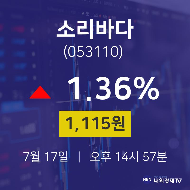 소리바다주식종목  17일  현재 1115원 