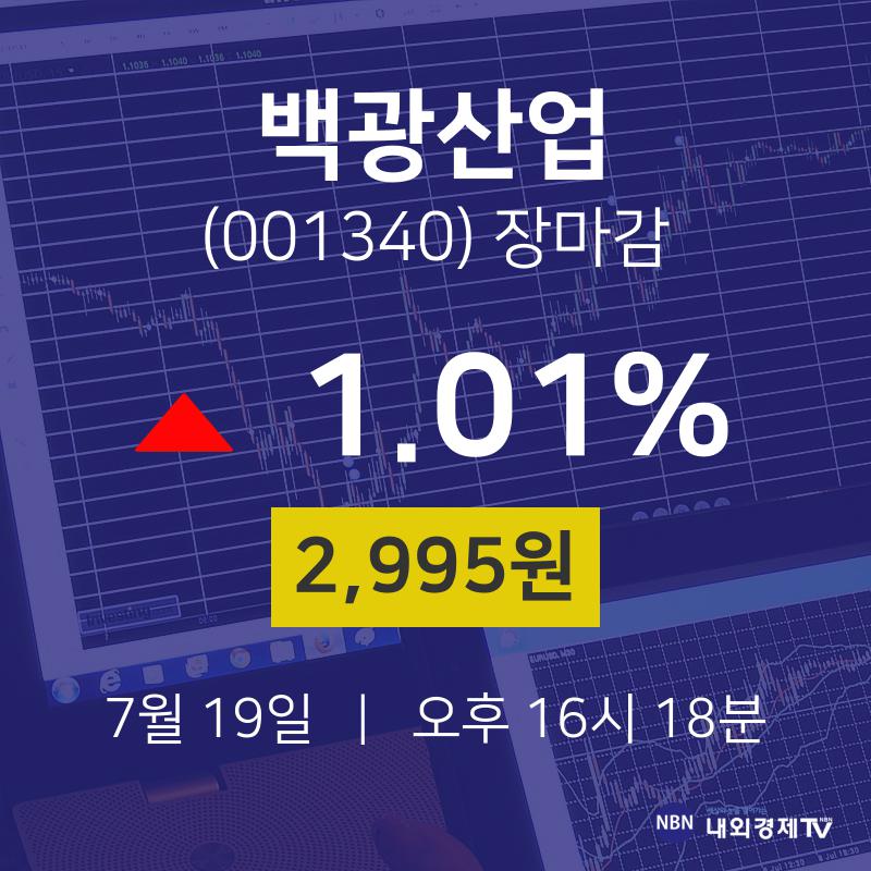 [특징주분석 매매동향]  19일 백광산업 마감증시 2995원...