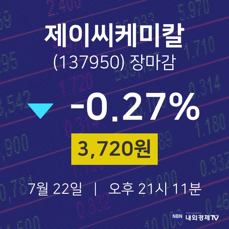 [특징주 매매동향]  22일 제이씨케미칼 마감증시 3720원...