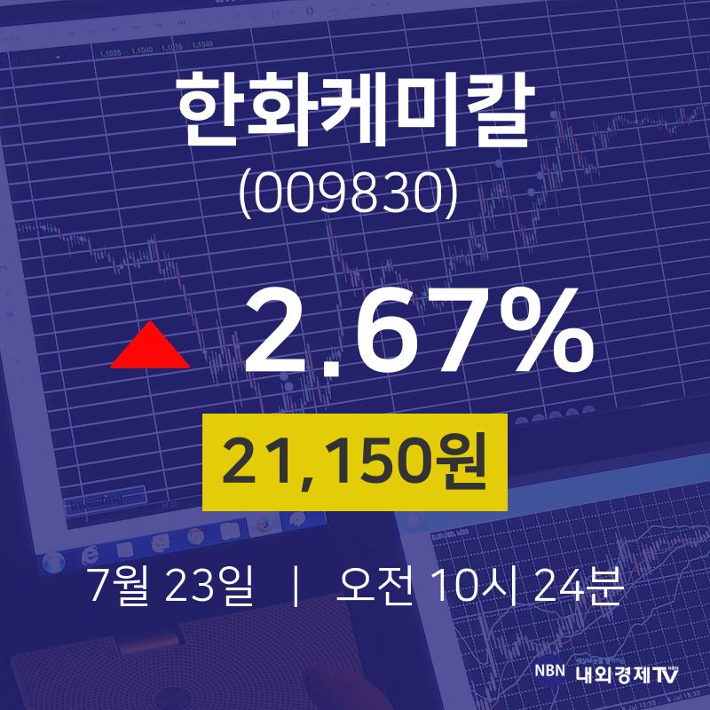 투자주식 한화케미칼 주가 23일  현재 21150원 
