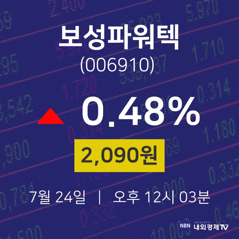 오늘주식시세 보성파워텍 주가 24일  현재 2090원 