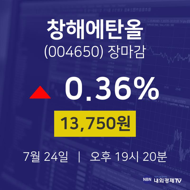 [특징주분석 주가정보] 7월 24일 창해에탄올 13750원으로 장 마감