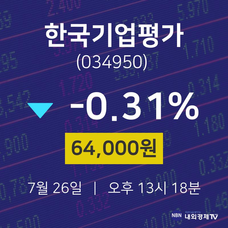 오늘주식시장 한국기업평가 주가 26일  현재 64000원 