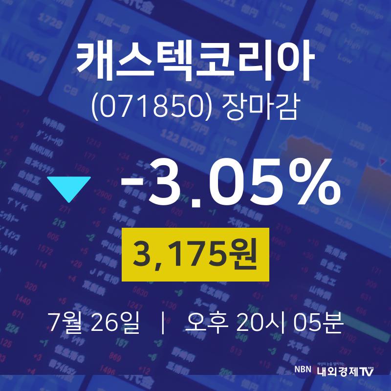 [상장주 매매동향] 7월 26일 캐스텍코리아 3175원으로 장 마감