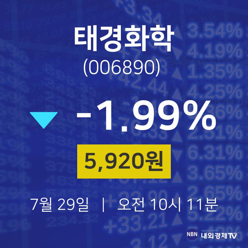 태경화학주식장  29일  현재 5920원 