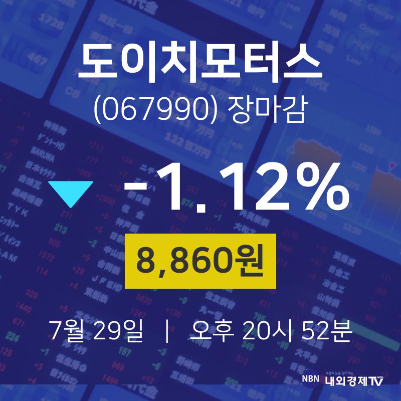 [인기주분석 매매동향]  29일 도이치모터스 마감증시 8860원...