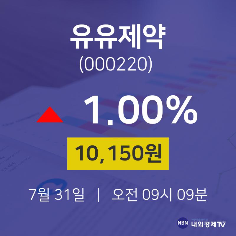 주식주가 유유제약 주가 31일  현재 10150원 