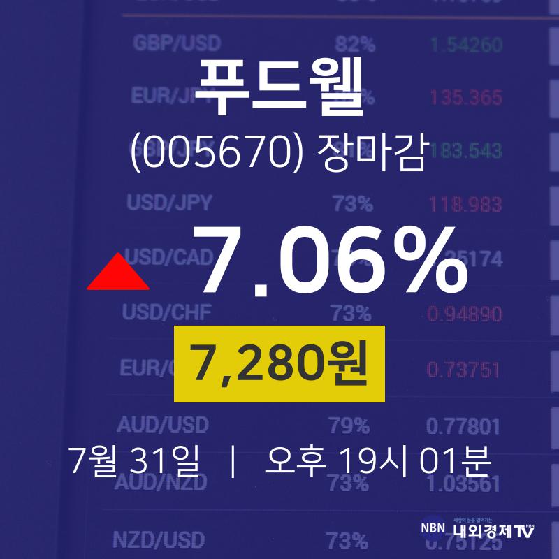 [인기주 주가정보] 7월 31일 푸드웰 7280원으로 장 마감