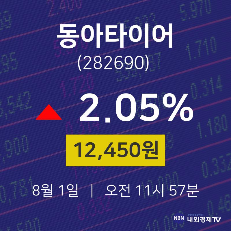 8월 1일 동아타이어 주식증권 12450원  2.05%
