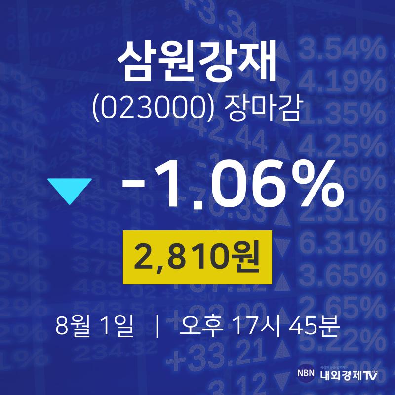 [특징주 주가정보]  1일 삼원강재 마감증시 2810원...