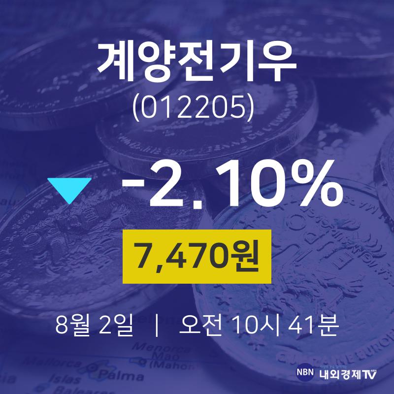 오늘주식 계양전기우 주가 2일  현재 7470원 