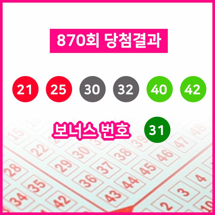제 870회 동행복권 로또복권 당첨번호 21, 25, 30, 32, 40, 42 + 31... 실수령액은?