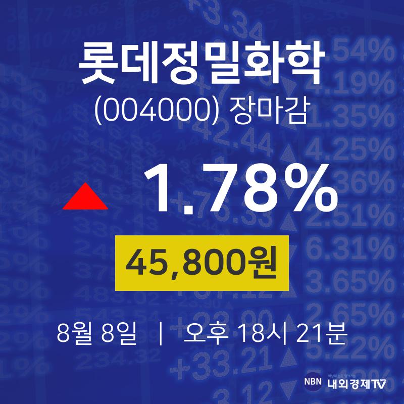 [특징주 주가정보]  8일 롯데정밀화학 마감증시 45800원...