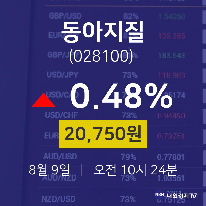 주식시세현황 동아지질 주가 9일  현재 20750원 