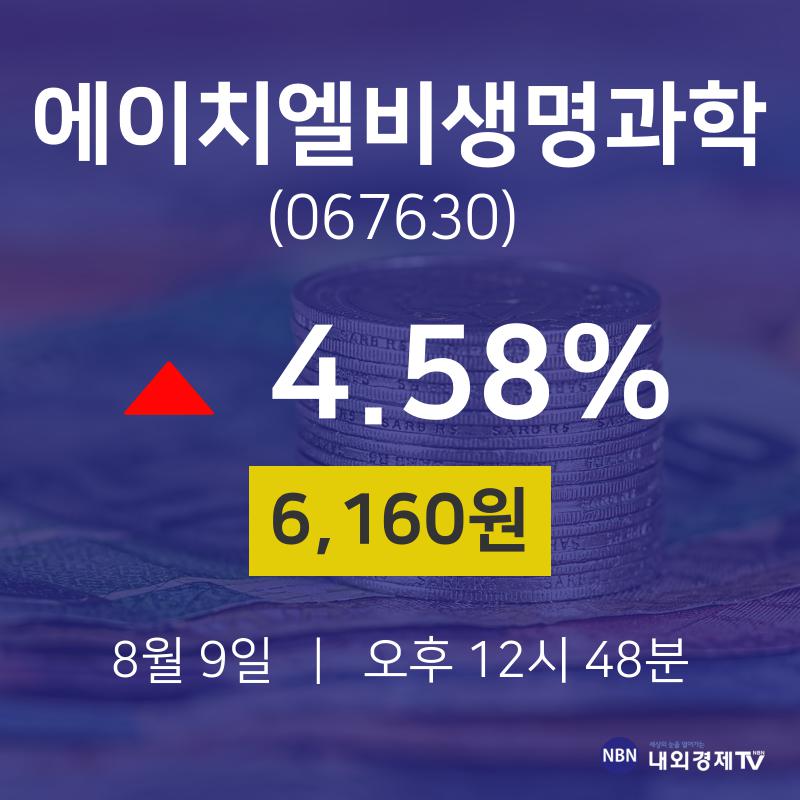 8월 9일 에이치엘비생명과학 시세보기 4.58% 6160원 
