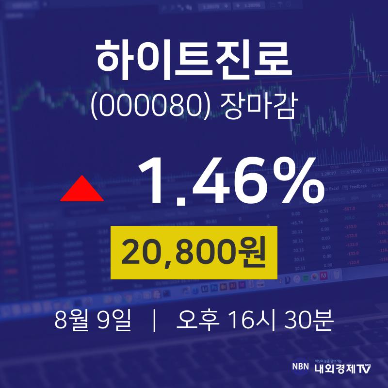 [특징주 주가정보] 8월 9일 하이트진로 20800원으로 장 마감