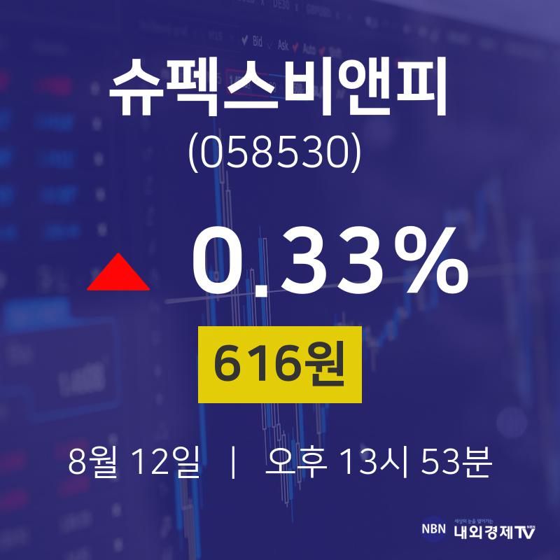 슈펙스비앤피오늘주식장  12일  현재 616원 