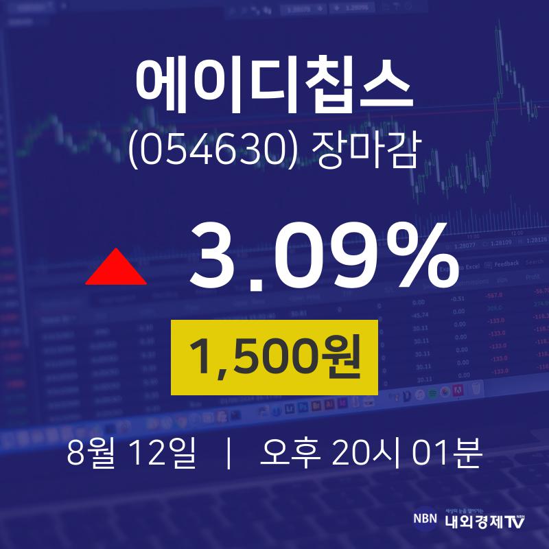 [특징주분석 종목정보] 8월 12일 에이디칩스 1500원으로 장 마감