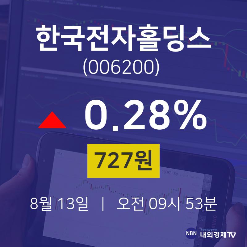투자주식 한국전자홀딩스 주가 13일  현재 727원 