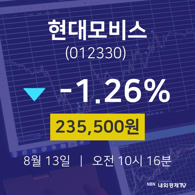 8월 13일 현대모비스 오늘주식시세 -1.26% 235500원 