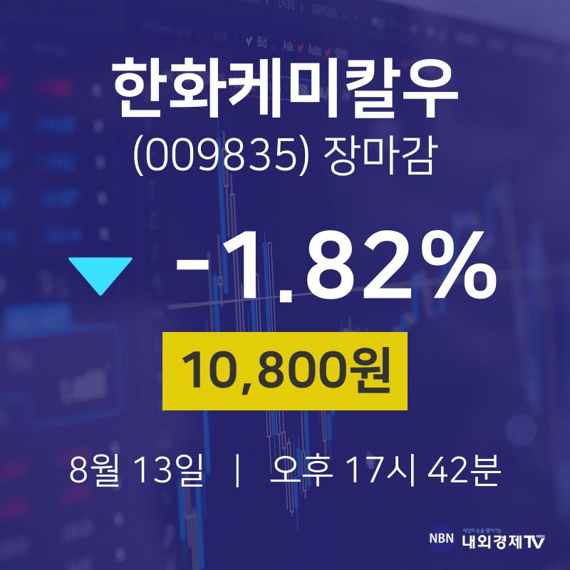 [특징주분석 주가정보]  13일 한화케미칼우 마감증시 10800원...