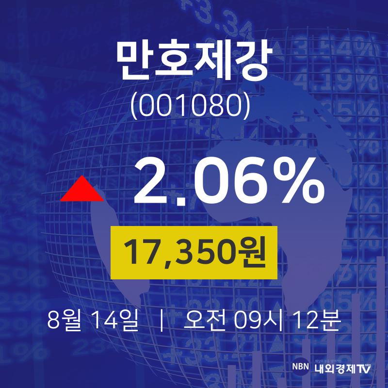 만호제강오늘주식시세  14일  현재 17350원 