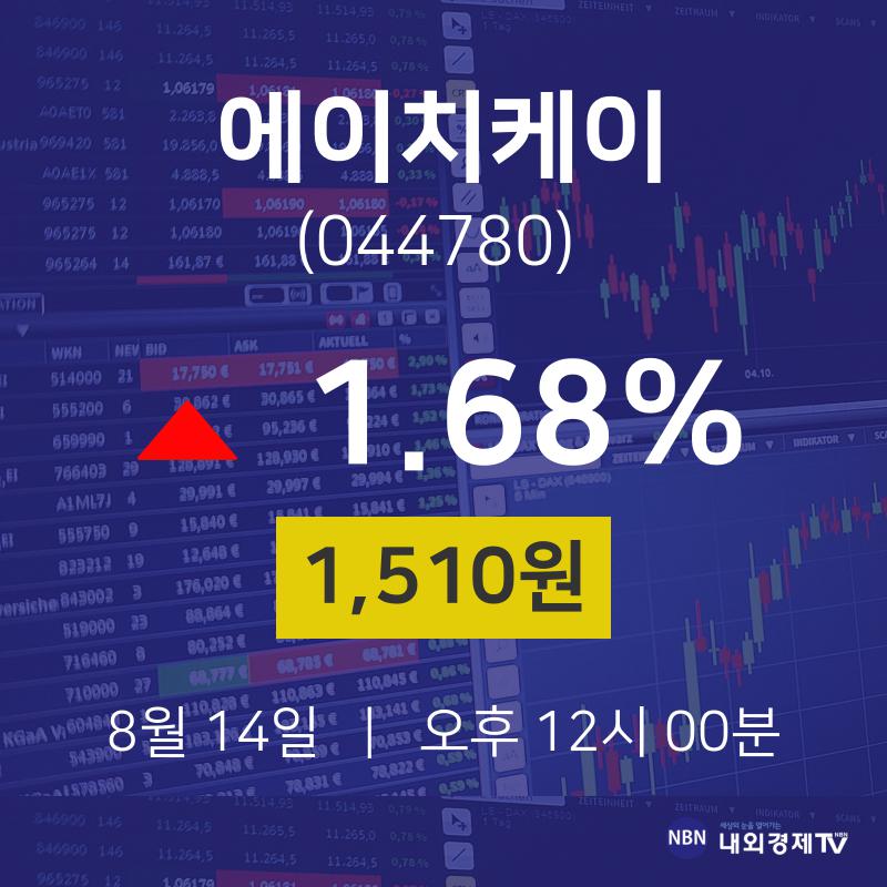 오늘주식시세 에이치케이 주가 14일  현재 1510원 
