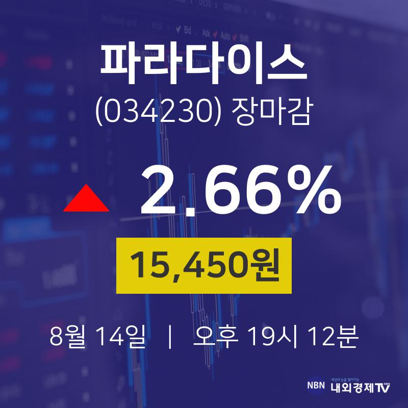 [특징주 매매동향]  14일 파라다이스 마감증시 15450원...