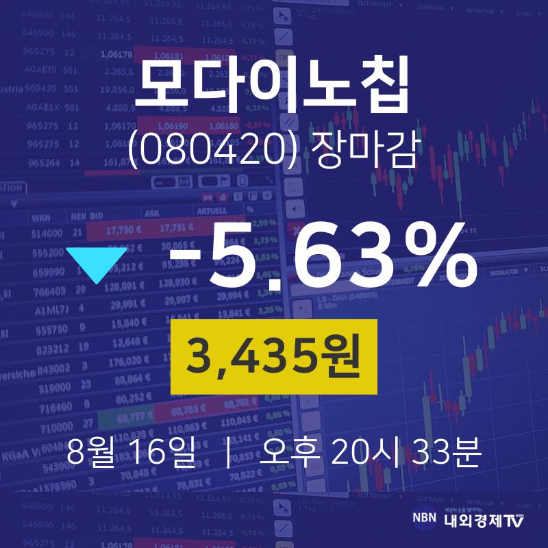 [특징주 종목정보]  16일 모다이노칩 마감증시 3435원...