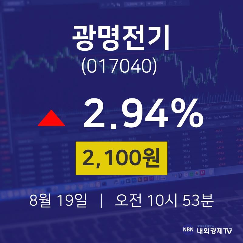오늘주식 광명전기 주가 19일  현재 2100원 